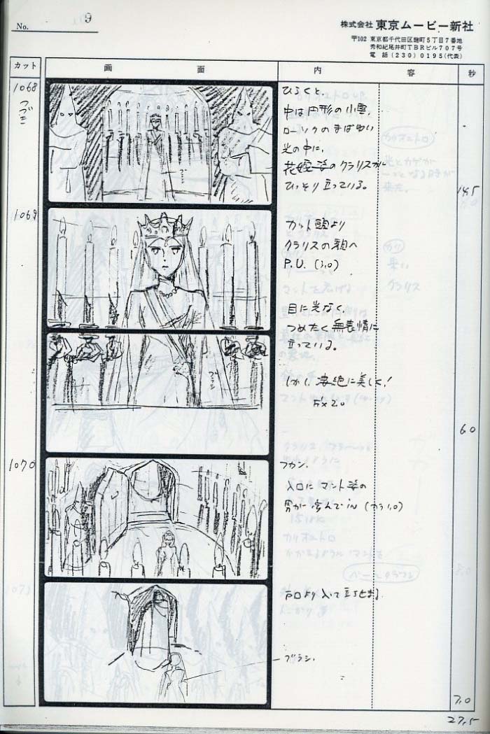 ルパン三世カリオストロの城 宮崎駿 監督＋脚本 絵コンテ集 /双葉社 1984年 ルパン三世 カリオストロの城 スタジオジブリ絵コンテ全集第II期