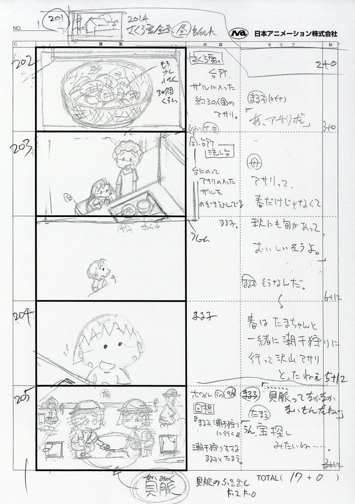 ちびまる子ちゃん 絵コンテ