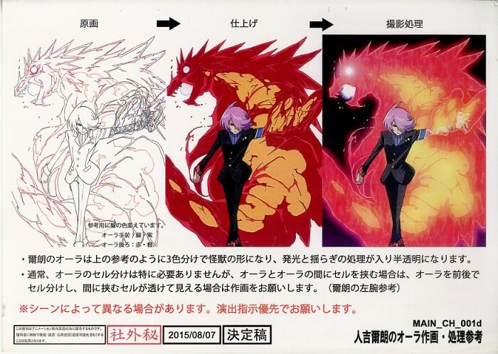 コンクリート レボルティオ 超人幻想 設定
