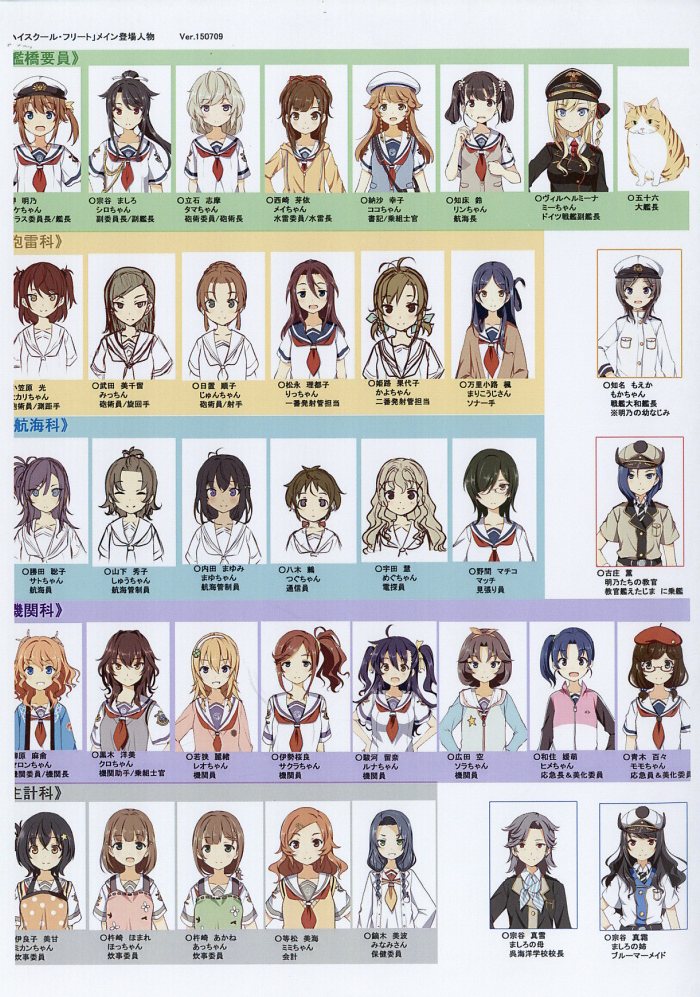 High School Fleet Setting