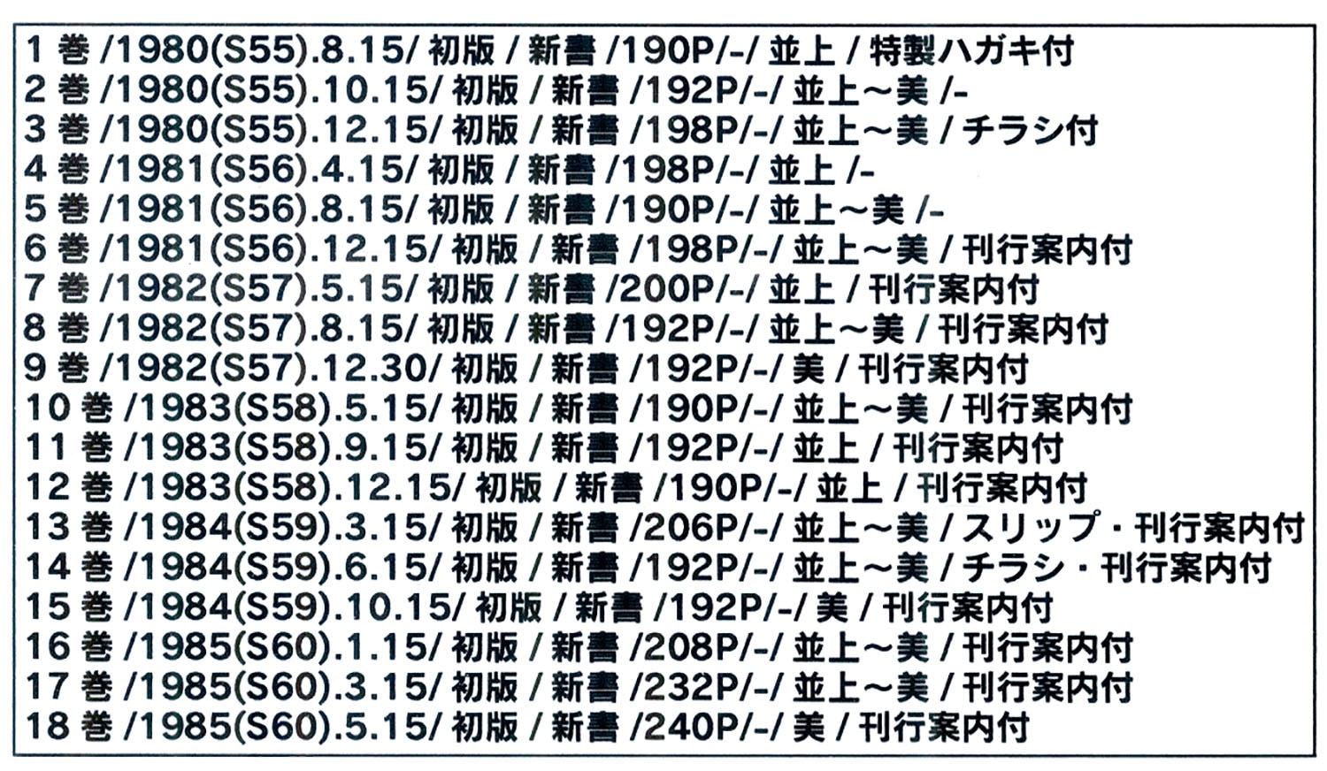 ジャンプコミックス/鳥山明「Dr. スランプ全18巻初版セット」