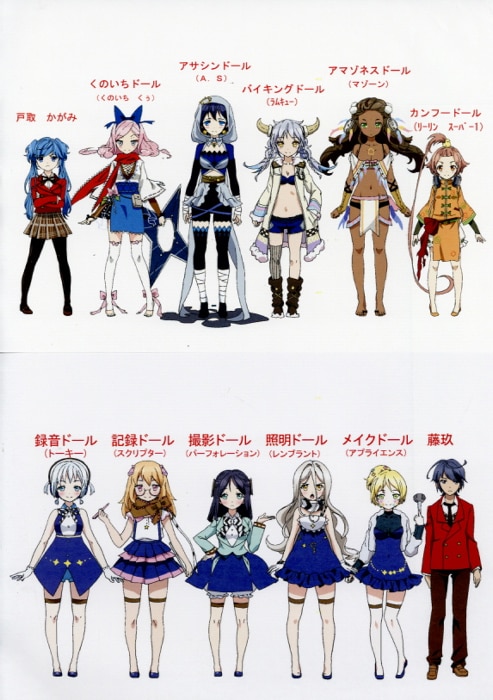 ファンタジスタドール 設定