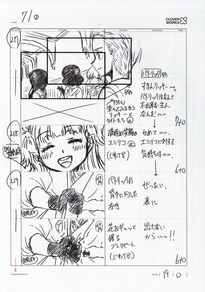 Item's picture