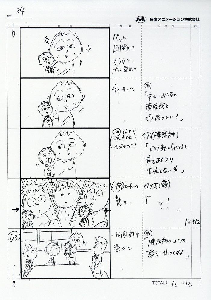 Item's picture