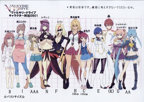Valkyrie Drive Setting