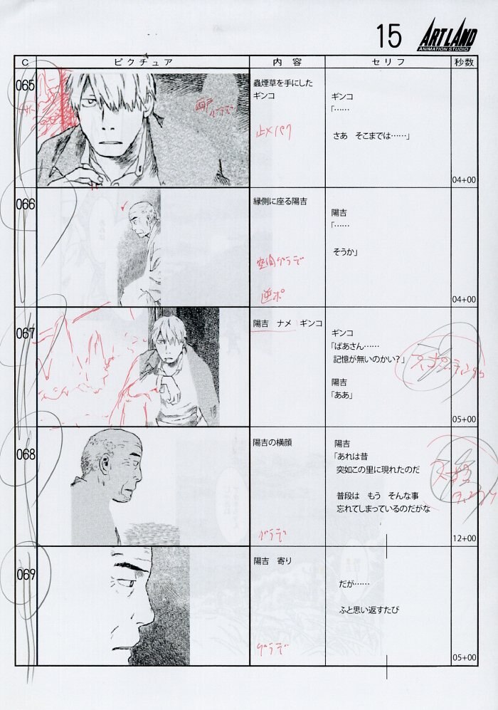 蟲師　絵コンテ 蟲師 絵コンテ