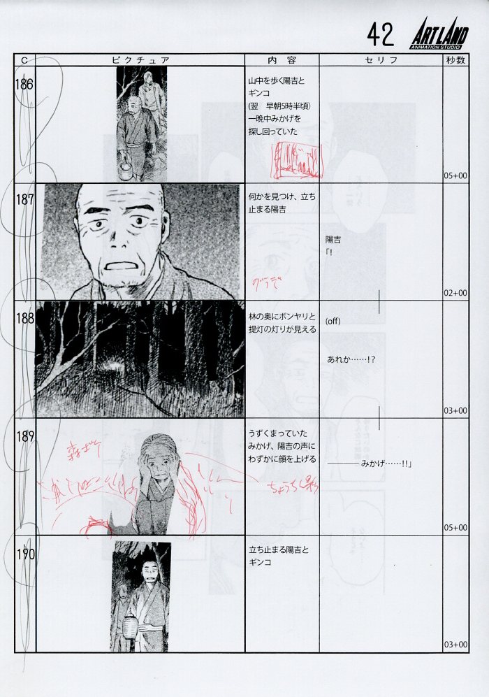 蟲師 絵コンテ