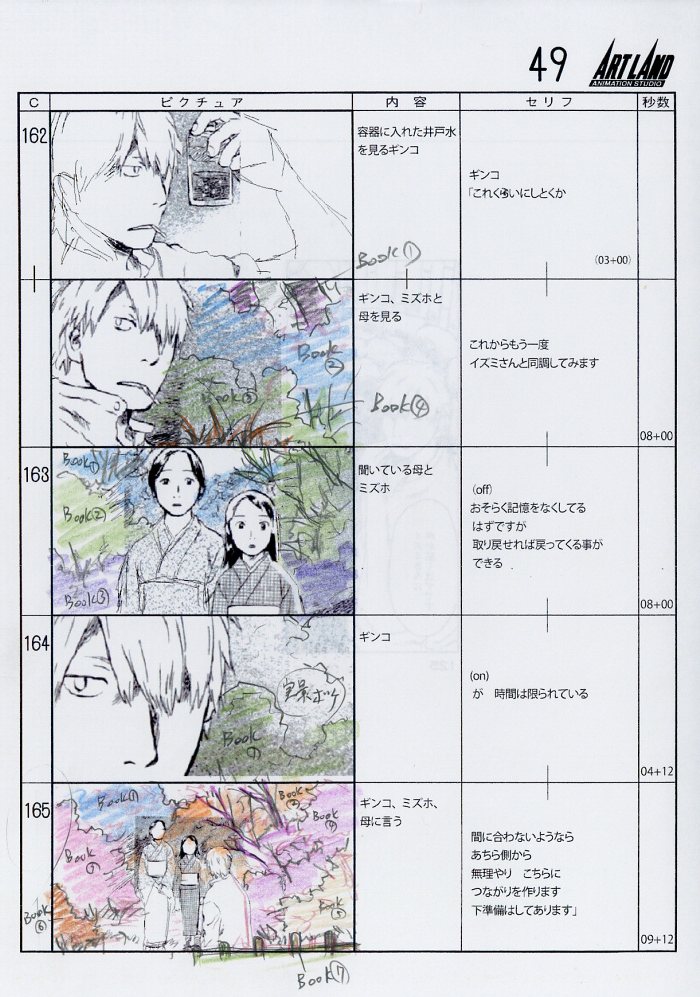 蟲師　絵コンテ 蟲師 絵コンテ