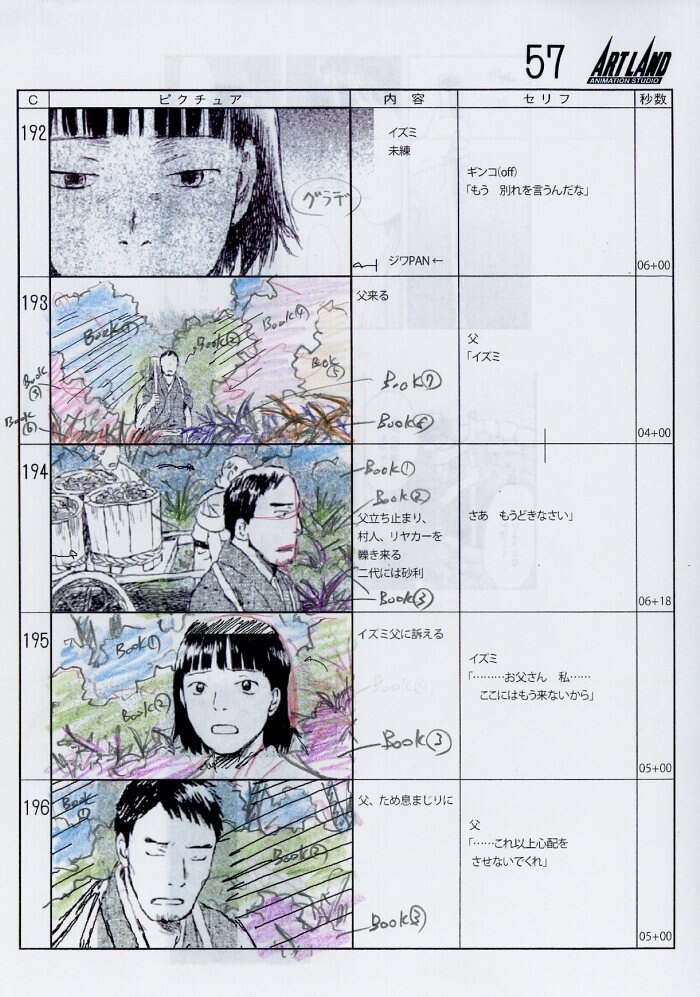 蟲師　絵コンテ 蟲師 絵コンテ