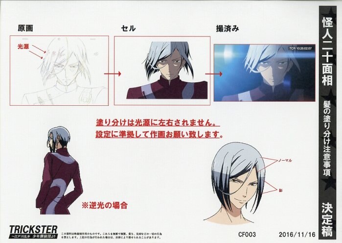 Trickster 江戸川乱歩 少年探偵団 より 設定
