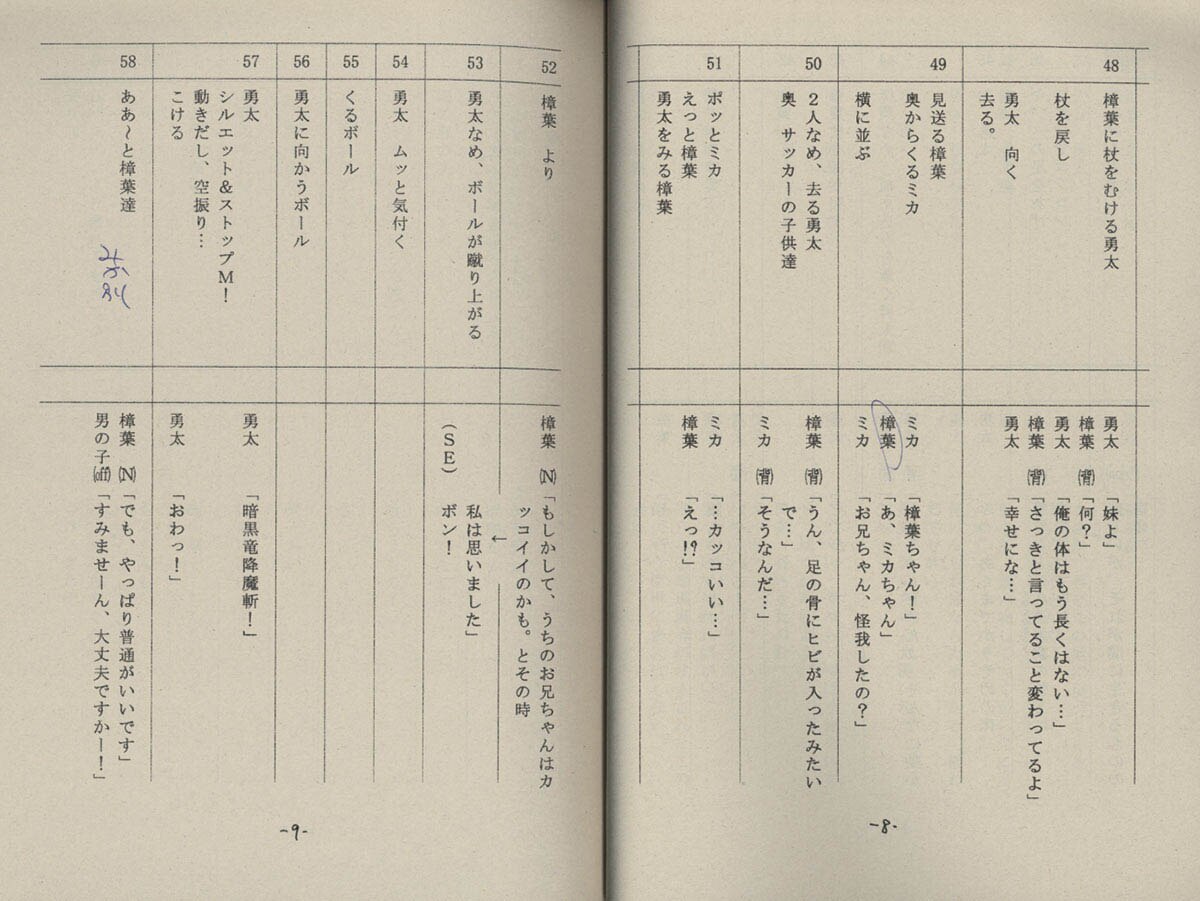 Takanashi Rikka Kai Movie Version Love Chunibyo And Other Delusions Recording Script