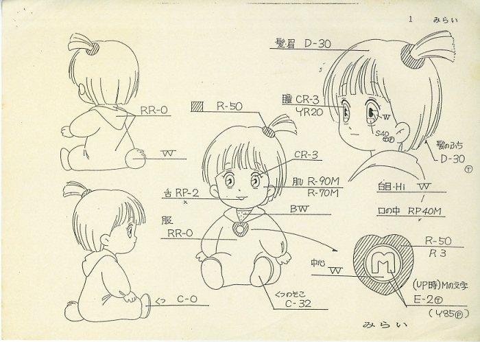 ママは小学4年生 セル画 セット まとめ