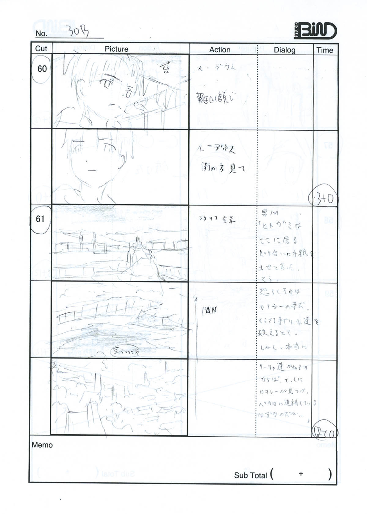 2834] 無職転生～異世界行ったら本気だす～ #19絵コンテ・設定[制作素材]
