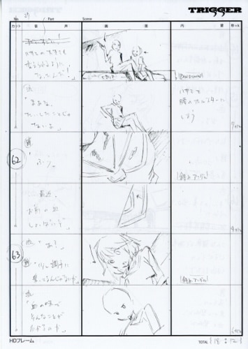 キルラキル 原画 & 絵コンテ集 4冊 セット キルラキル 原画 & 絵コンテ