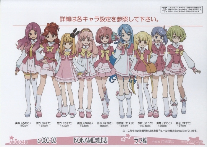 Akb0048 Setting Akb0048 Setting