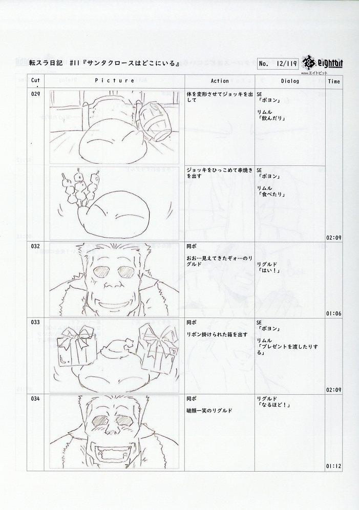 転生したらスライムだった件 転スラ日記 絵コンテ[制作素材]