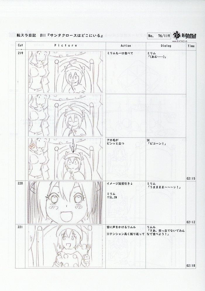 Item's picture