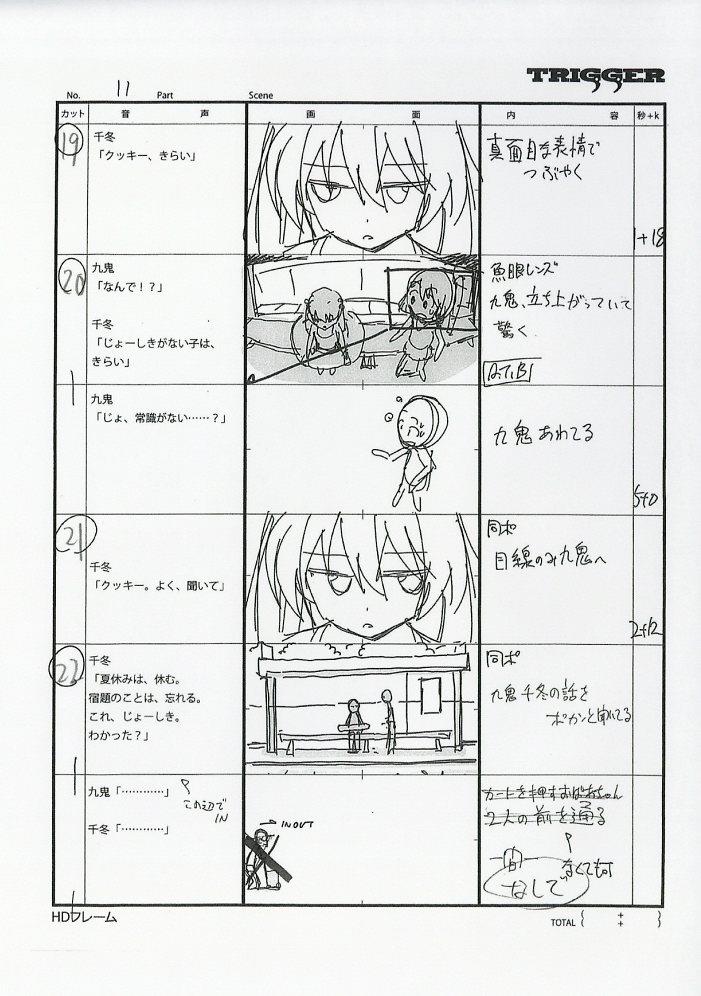 安い 異能バトルは日常系のなかで 絵コンテ 原画、設定資料集