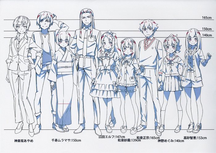 Eromanga Sensei Setting