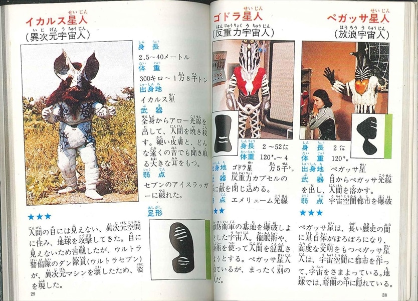 【公式】アクセサリーの激安通販 ウルトラマン怪獣大図鑑/ゴリラ怪獣大図鑑 その他