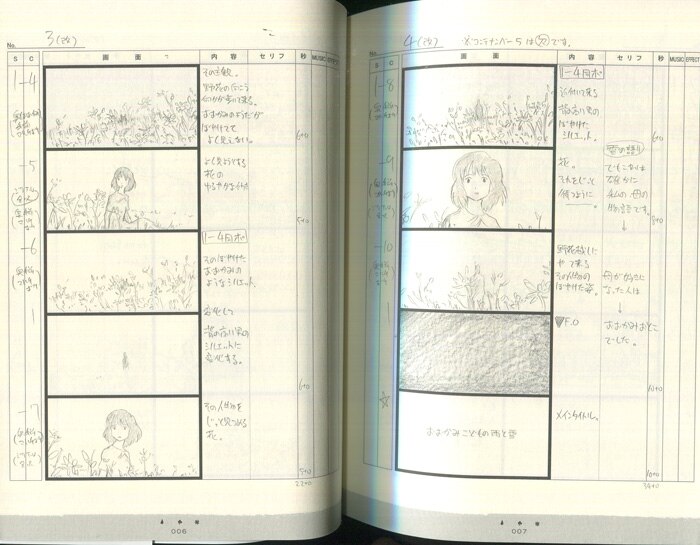PG-8915]おおかみこどもの雨と雪 絵コンテ 直筆サイン本 細田守