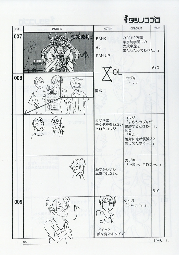 KING OF PRISM -Shiny Seven Stars- 絵コンテ