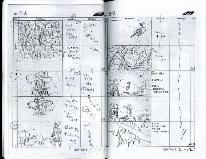 魔女の旅々 絵コンテ[制作素材]