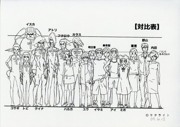 ノエイン もう一人の君へ 設定