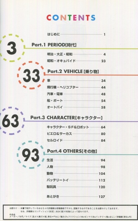 【ブリキのおもちゃ博物館館長　北原照久さん　直筆サイン入り】 ブリキのおもちゃ博物館、横浜で17日に移転オープン 北原照久