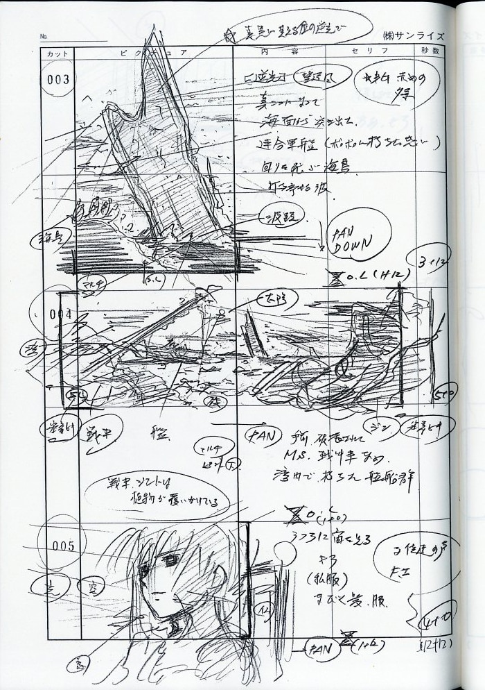 機動戦士ガンダムSEED OVA 絵コンテ