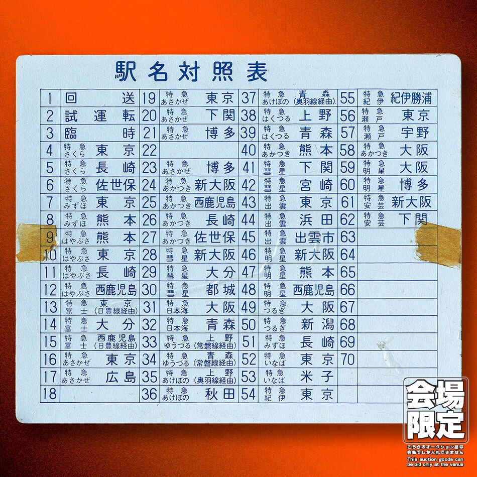 会場限定商品方向幕 対照表 24系 ブルートレイン