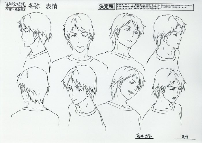 WHITE ALBUM-ホワイトアルバム- 設定