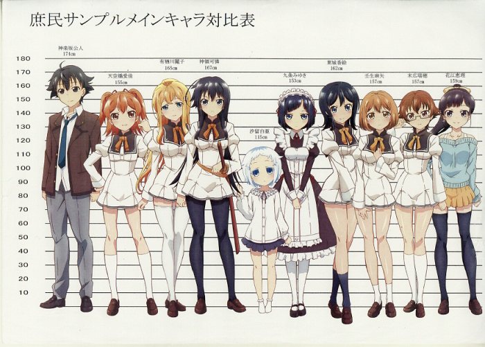 Shomin Sample