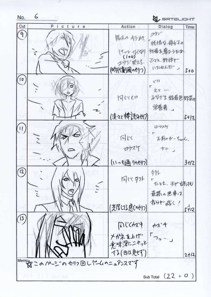 Scared Rider Xechs Storyboard