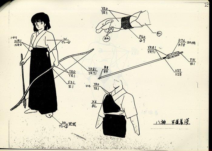 めぞん一刻 設定[制作素材]