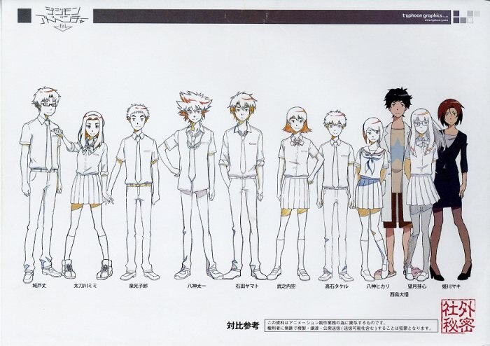 デジモンアドベンチャー Tri 設定