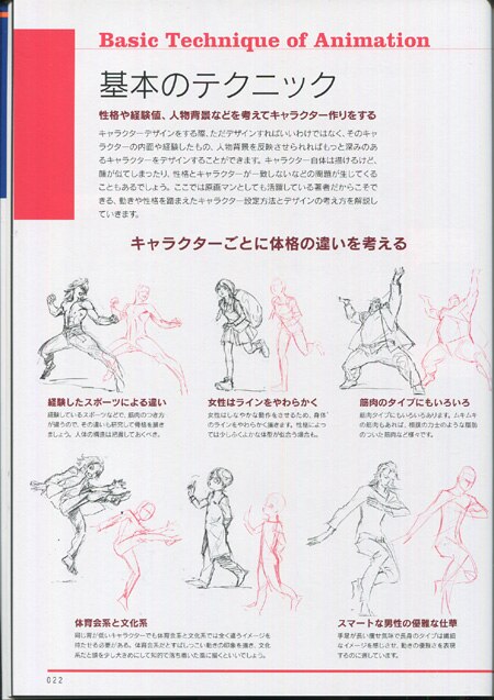 羽山淳一 直筆サイン本「アニメキャラクターの作画&デザイン