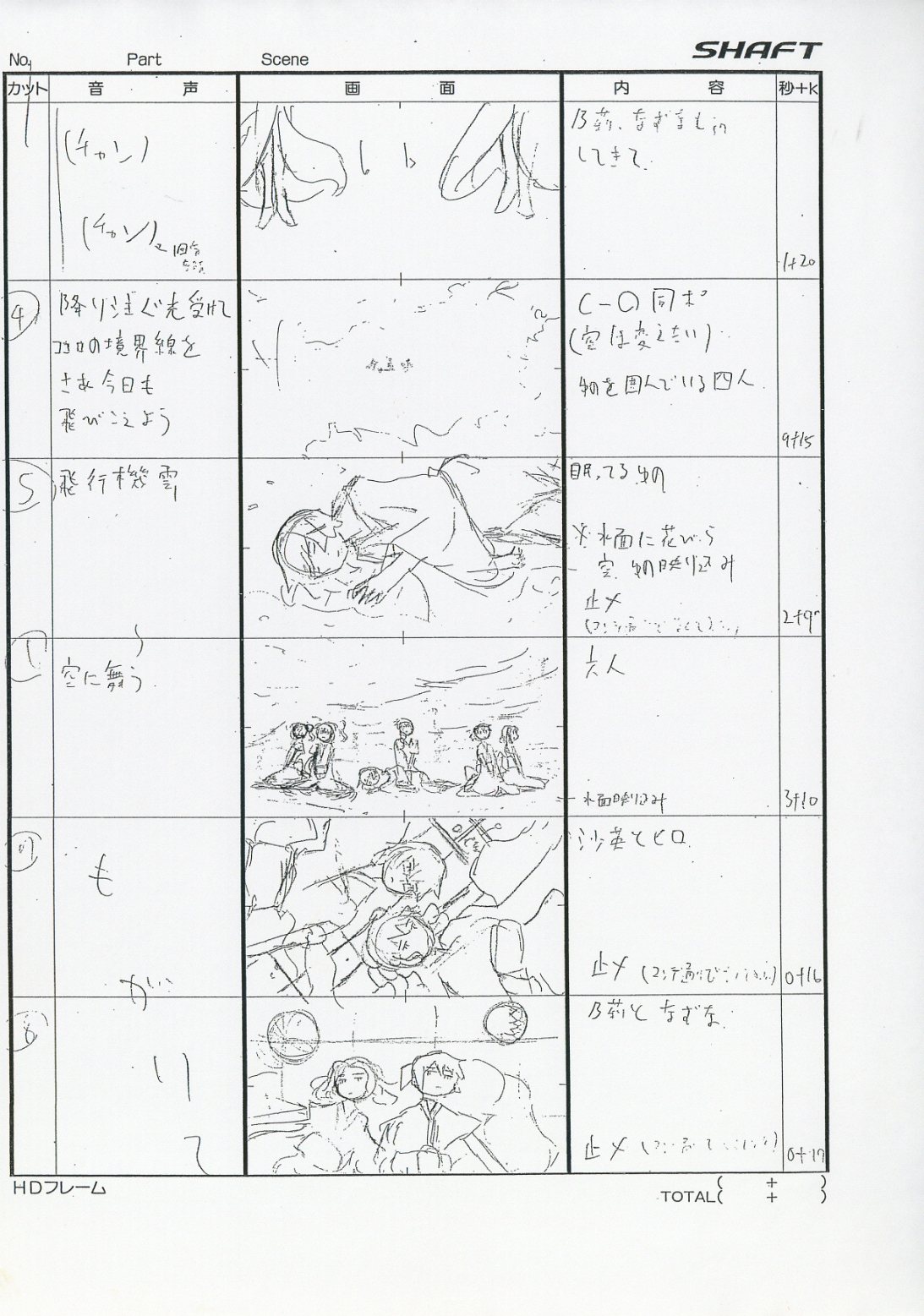 ひだまりスケッチ ハニカム Ed絵コンテ