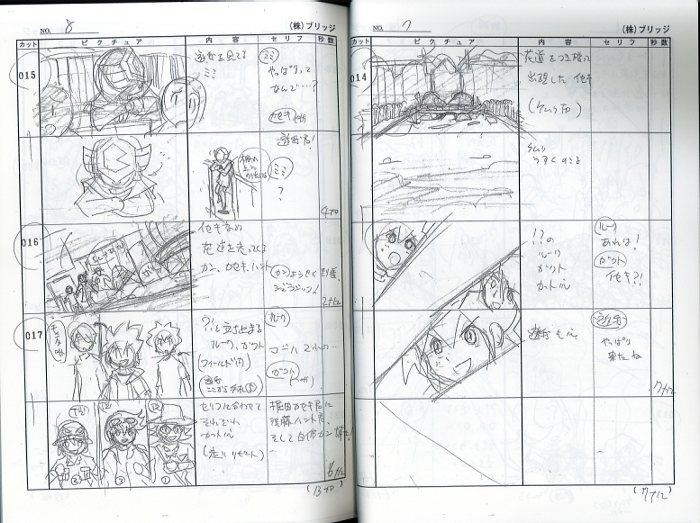 遊戯王SEVENS 絵コンテ