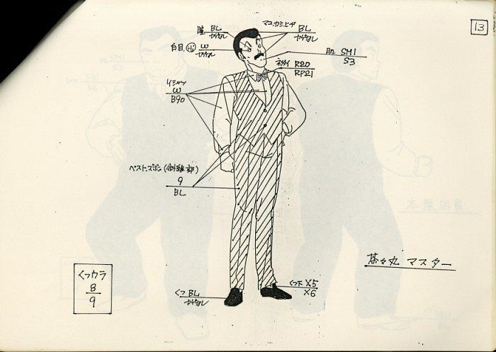 めぞん一刻 設定