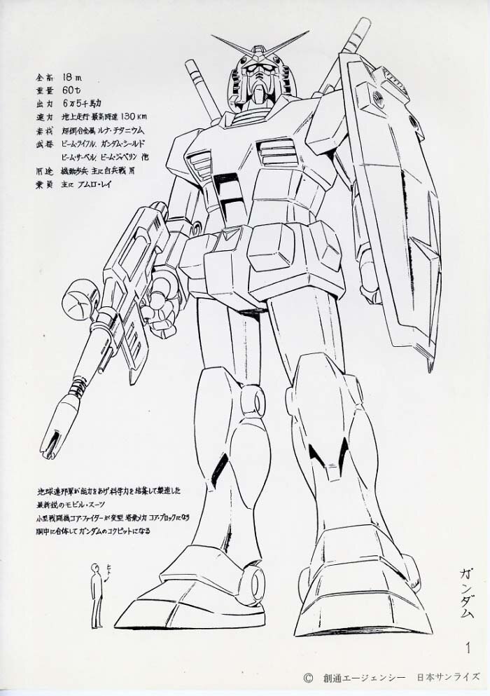 ガンダム ソフビ 創通エージェンシー 日本サンライズ当時物 白