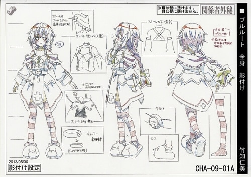超次元ゲイム ネプテューヌ THE ANIMATION 設定