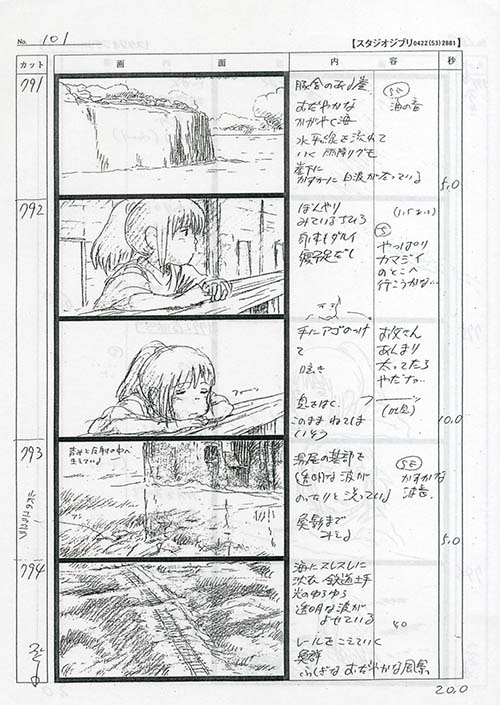 スタジオジブリ絵コンテ全集⑬ 千と千尋の神隠し 宮崎駿