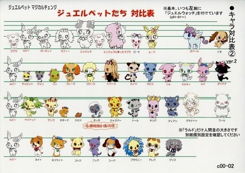 Item's picture