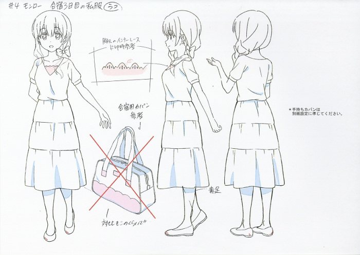 恋する小惑星 設定