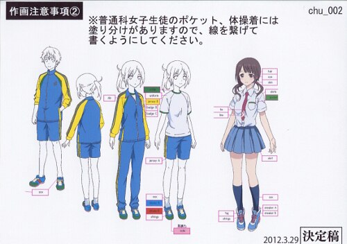 TARI TARI コンプリートブック (画集・設定資料集) - ホビー