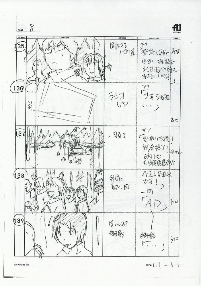 Silver Spoon Season 2; storyboard