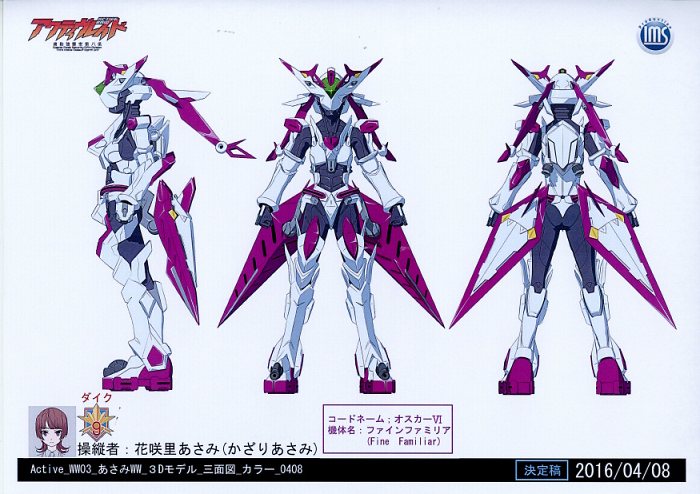 アクティヴレイド 機動強襲室第八係 設定
