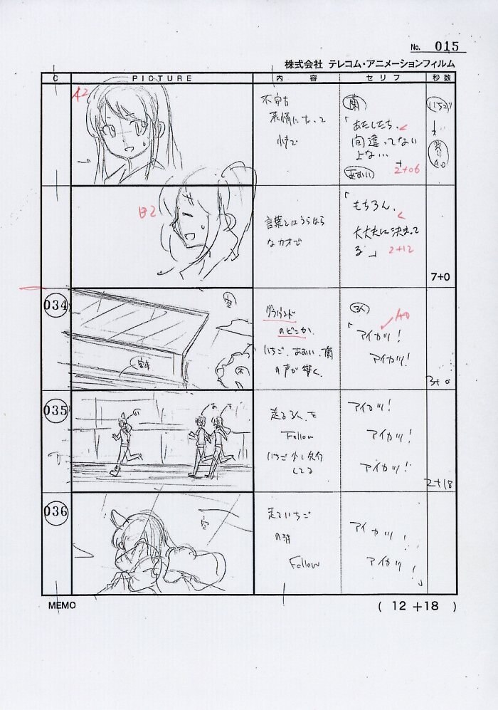 アイカツ アイドルカツドウ 絵コンテ
