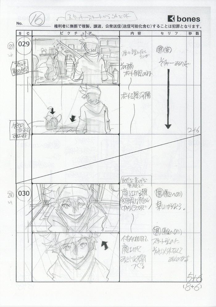 SK∞ エスケーエイト 絵コンテ [制作素材]